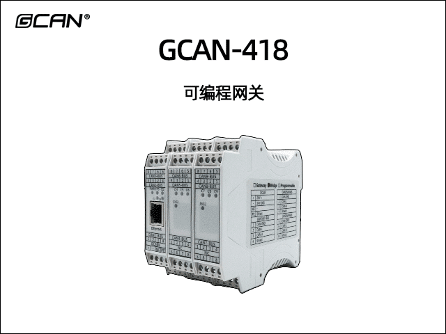GCAN--418系列網(wǎng)關(guān)/網(wǎng)橋/可編程網(wǎng)關(guān)
